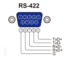 镇江RS422手持移动终端